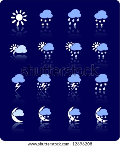 Weather vector iconset