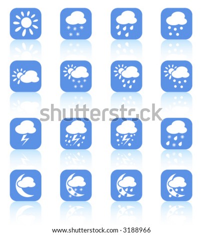 Weather vector iconset