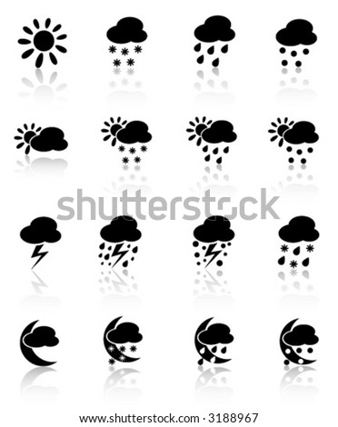 Weather vector iconset