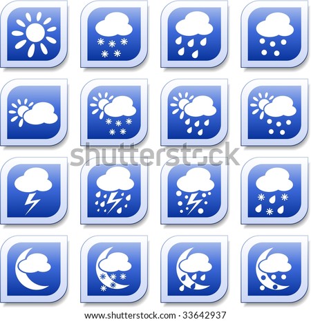 Weather vector iconset