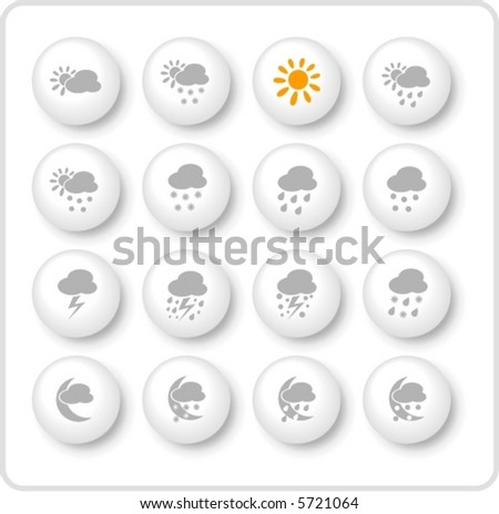 Weather vector iconset