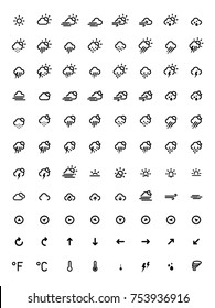 Weather Vector Illustration Icon Set. Collection Of All Weather Conditions. 