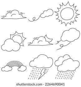 Weather vector set isolated on white background, Weather simple cartoon hand drawn style.