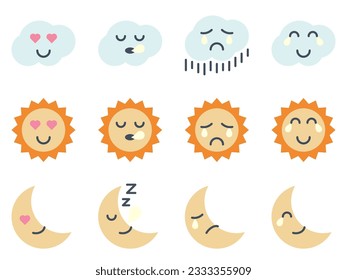 Conjunto de vectores meteorológicos, estilo de dibujos animados simples del tiempo, conjunto de iconos del tiempo.