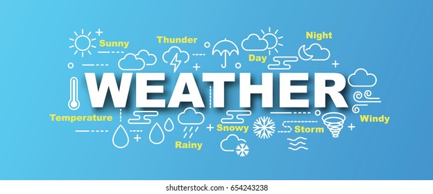 weather vector trendy banner design concept, modern style with thin line art icons on gradient colors background
