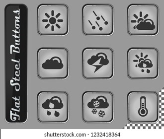 Weather vector web icons on the flat steel buttons
