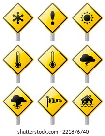 Weather warning signs. Can use without poles.