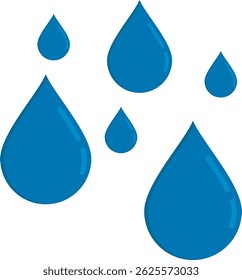 Weather Water Rain Climate Change