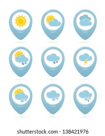 Weather web elements