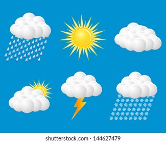 Weather Web Icons Set