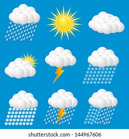 Weather Web Icons Set
