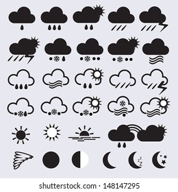 Weather Web Icons Set 