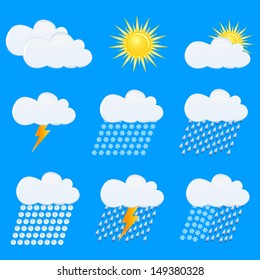 Weather Web Icons Set 