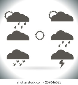 Weather Web Icons Set