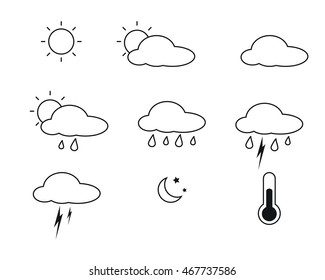 Weather Web Icons Set