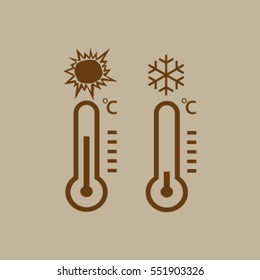 Weather Web Icons Set