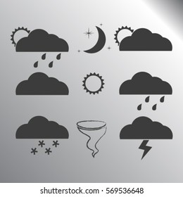 Weather Web Icons Set