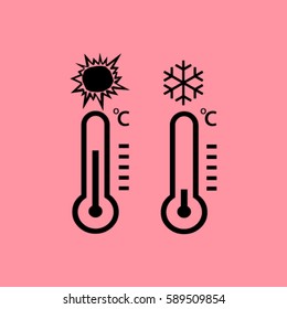 Weather Web Icons Set