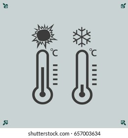 Weather Web Icons Set