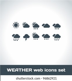 Weather Web Icons Set