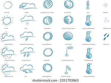 Los iconos de la web del clima están configurados. Ilustración de esbozo dibujada a mano aislada en fondo blanco