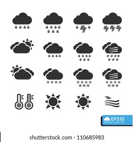 Weather Web Icons Set .vector for web template