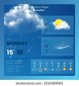 Widget de Clima que muestra un pronóstico semanal con temperaturas, precipitaciones e información sobre el viento.