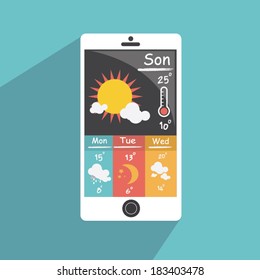 Weather Widget in flat design