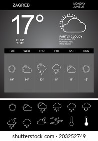 Weather widget and icon set for presentation, web design or infographics