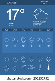 Weather widget and icon set for presentation, web design or infographics