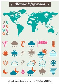 Weather widget and icons. Vector illustration