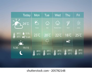 Weather widget icon,Vector EPS10