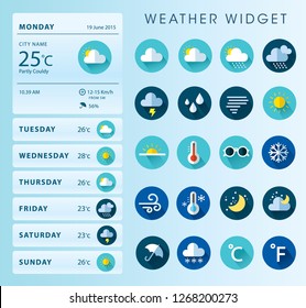 Weather Widget Illustration Icon Design Set