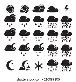 Weather widget interface symbols. Icons  - sunny, cloudy, rain, snow, thunderstorm