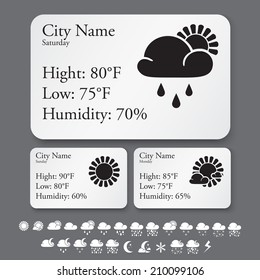 Weather widget interface template. Icons  - sunny, cloudy, rain, snow, thunderstorm