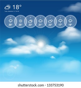 Weather Widget Template And Blue Sunny Sky Theme Background