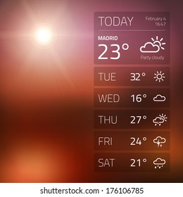 Weather widget template on sunset  background. Isolated from background.