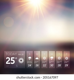 Weather widget template and sky blur background. Vector illustration