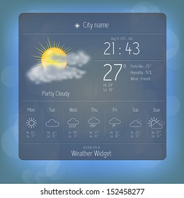 Weather widget template. Vector