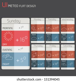 Weather Widget UI set of  flat design trend. Vector illustration.