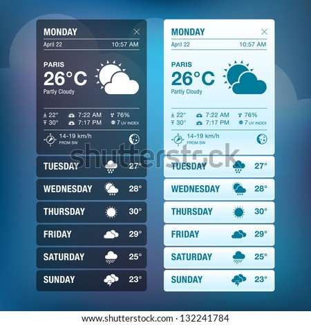 Weather widgets template