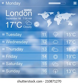 Weather widgets template for computing web  and app.  Vector illustration.