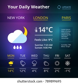 Weather widgets for web browsers or smartphones. Vector weather app interface widget, ui phone application illustration