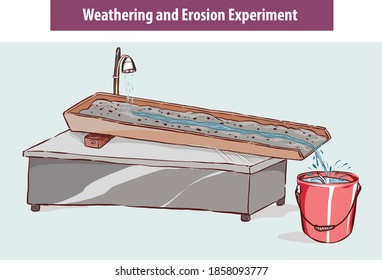 Weathering and erosion experiment vector illustration