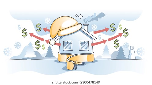 Wetterferien- oder Wetterfertigungsgebäude für Effizienzumrisskonzept. Reduzieren Sie die Heizkosten durch Wärmedämmung und eine effiziente, wetterfeste Vektorgrafik. Sparen Sie Geld für Heizzwecke.