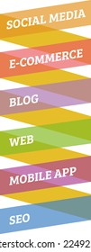 The web