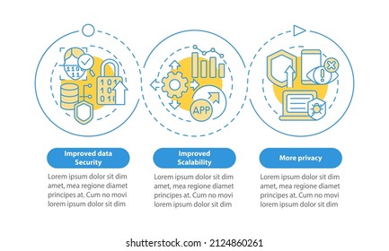 Web 3 0 benefits blue circle infographic template. Software. Data visualization with 3 steps. Process timeline info chart. Workflow layout with line icons. Myriad Pro-Bold, Regular fonts used