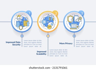 Web 3 0 benefits circle infographic template. System. Data visualization with 3 steps. Process timeline info chart. Workflow layout with line icons. Myriad Pro-Bold, Regular fonts used