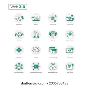 Web 3.0 Icon Set: A Visual Guide to the Future of the Internet. Next-generation web icons. Futuristic web icons.