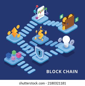 Web 3.0 technology isometric with blockchain process vector illustration